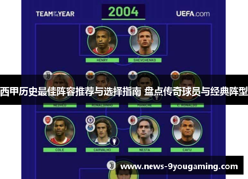 西甲历史最佳阵容推荐与选择指南 盘点传奇球员与经典阵型