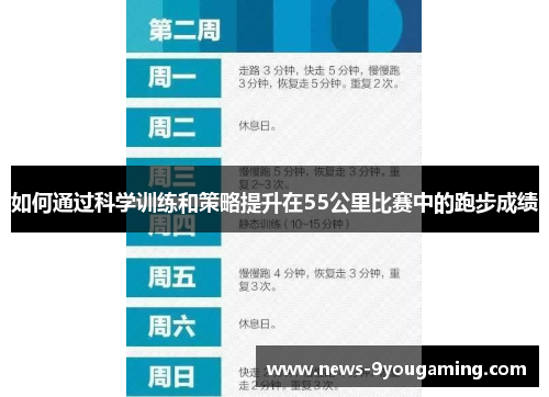 如何通过科学训练和策略提升在55公里比赛中的跑步成绩
