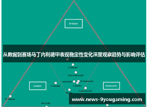 从数据到赛场马丁内利德甲表现稳定性变化深度观察趋势与影响评估