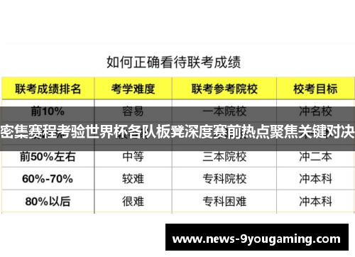 密集赛程考验世界杯各队板凳深度赛前热点聚焦关键对决