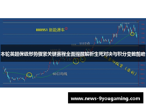 本轮英超保级形势骤紧关键赛程全面提醒解析生死对决与积分变数前瞻